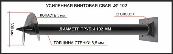 Купить сваи толщиной стенок от 6 мм в Солнечногорске по цене 1408 рублей | Интернет-магазин свай